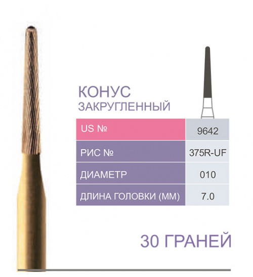 картинка Бор ТВС финишный 9642, закругленный конус, 30 граней, FG (5 шт.), Prima Dental Group 