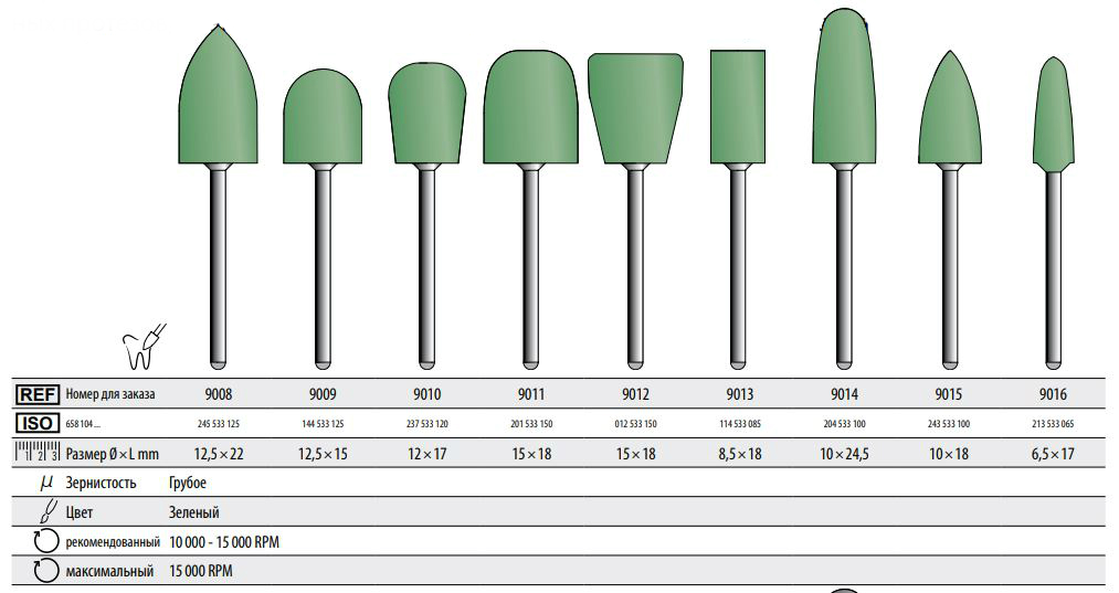 картинка Для базисов протезов Куин - Queen (6 шт.), KENDA 