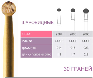 картинка Бор ТВС финишный 9004, шаровидный, 30 граней, FG (5 шт.), Prima Dental Group 