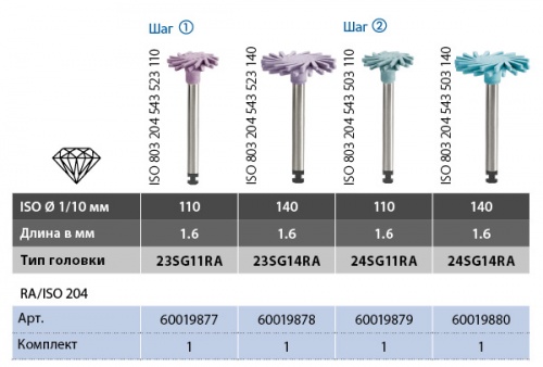 картинка Полировочные головки Diatech Shapeguard для композитов, Coltene (1 шт) 