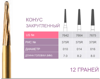 картинка Бор ТВС финишный 7675, закругленный конус, 12 граней, FG (5 шт.), Prima Dental Group 