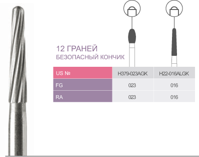 картинка Боры ТВС ортодонтические 12 граней FG, безопасный кончик (5 шт.), Prima Dental Group 