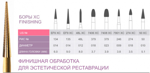 картинка Бор ТВС финишный 50 XC Finishing, FG (5 шт.), Prima Dental Group 