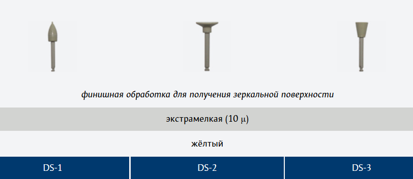 картинка Полиры Даймонд Сан жёлтые (экстрамелкая 10 μ) - Diamond Sun, Kagayaki 