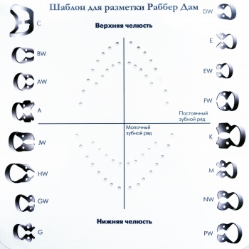 картинка Шаблон для разметки Раббер Дам, Medenta Instrumets Co. (1шт) 