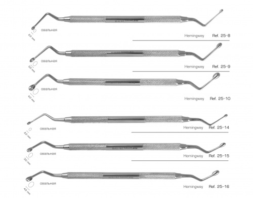 картинка Ложка кюретажная Hemingway, HLW Dental 