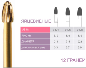 картинка Бор ТВС финишный 7406, яйцевидный, 12 граней, FG (5 шт.), Prima Dental Group 