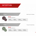 картинка Полир универсальный "Interthin", Reddish Stone
