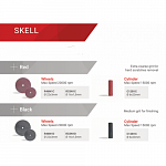 картинка Полир "Skell", Reddish Stone