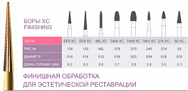 картинка Бор ТВС финишный EF6 XC Finishing, FG (5 шт.), Prima Dental Group